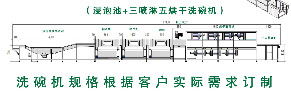 中央厨房定制洗碗机