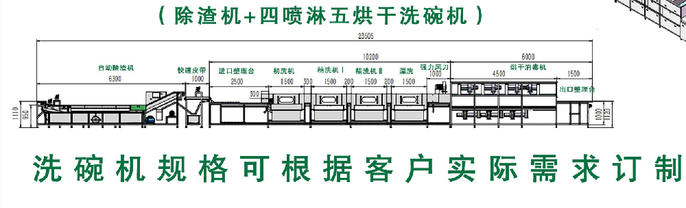 中央厨房定制洗碗机